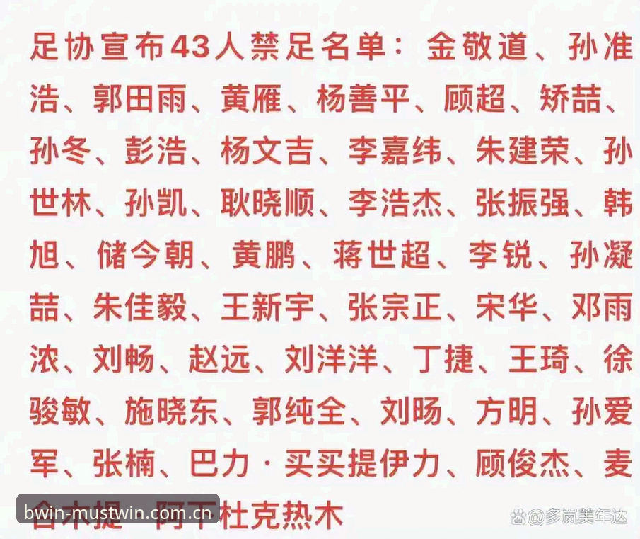 足协第三批禁足名单震撼发布：17人终身禁足、48人受罚，3大关键点解析行业风暴