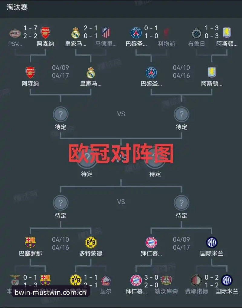 bwin苹果版下载 阿斯顿维拉欧联杯夺冠深度分析:埃梅里战术体系与必赢体育平台赛事覆盖全面解析